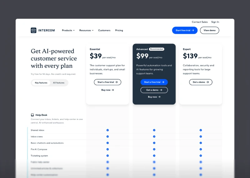 Intercom Pricing (2024)