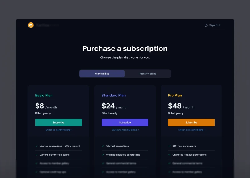 MidJourney Pricing (2023)